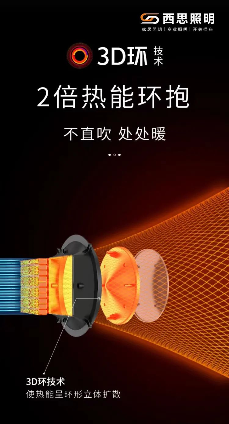 d88尊龙官方网取暖器、排气扇新品上市！-公司新闻-d88尊龙官方网照明官网